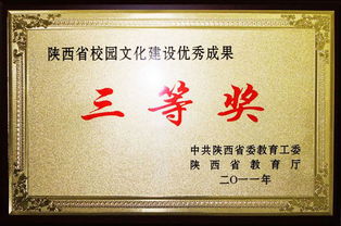 西安翻译学院荣获陕西省校园文化建设优秀成果三等奖